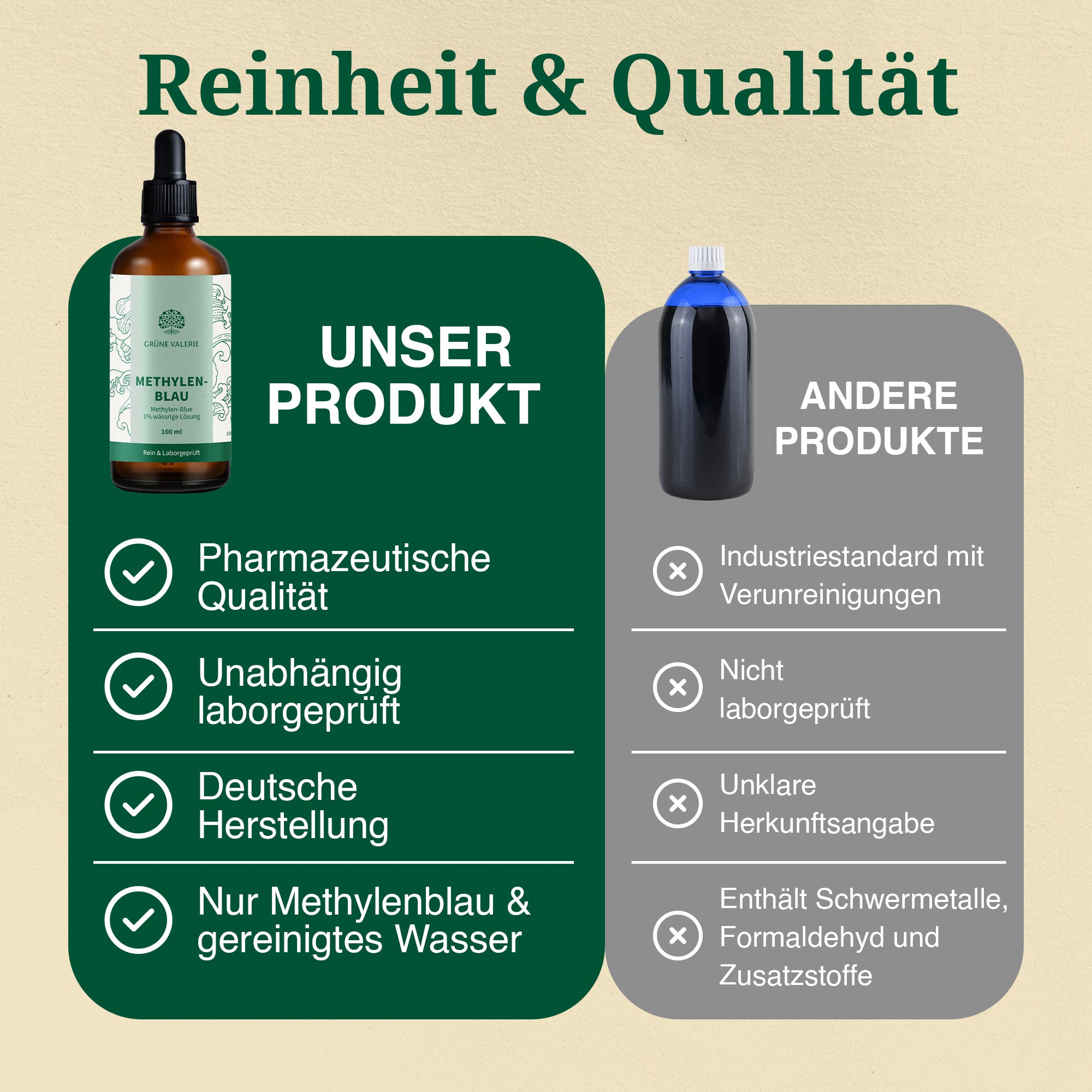 Methylenblau 1% Lösung in Pharmaqualität aus Deutschland