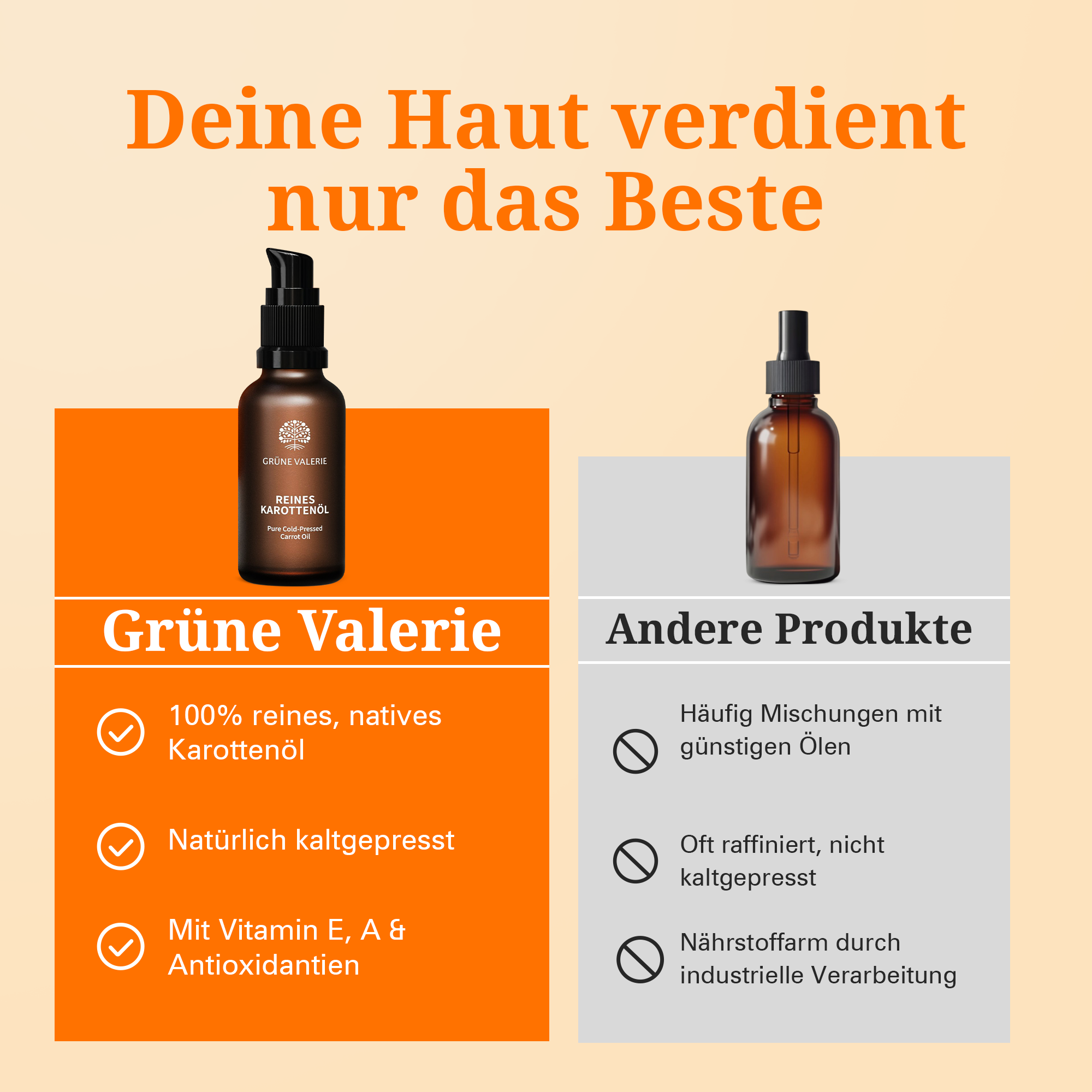 Karottenöl